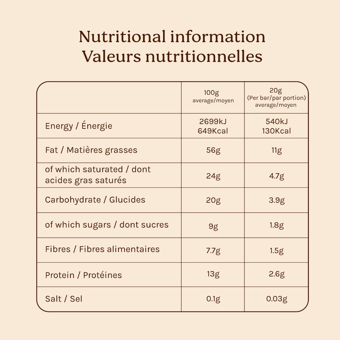 Cosmic Dealer Nut Butter Chocolates Raspberry nutritional information table showing energy, fat, and protein content.