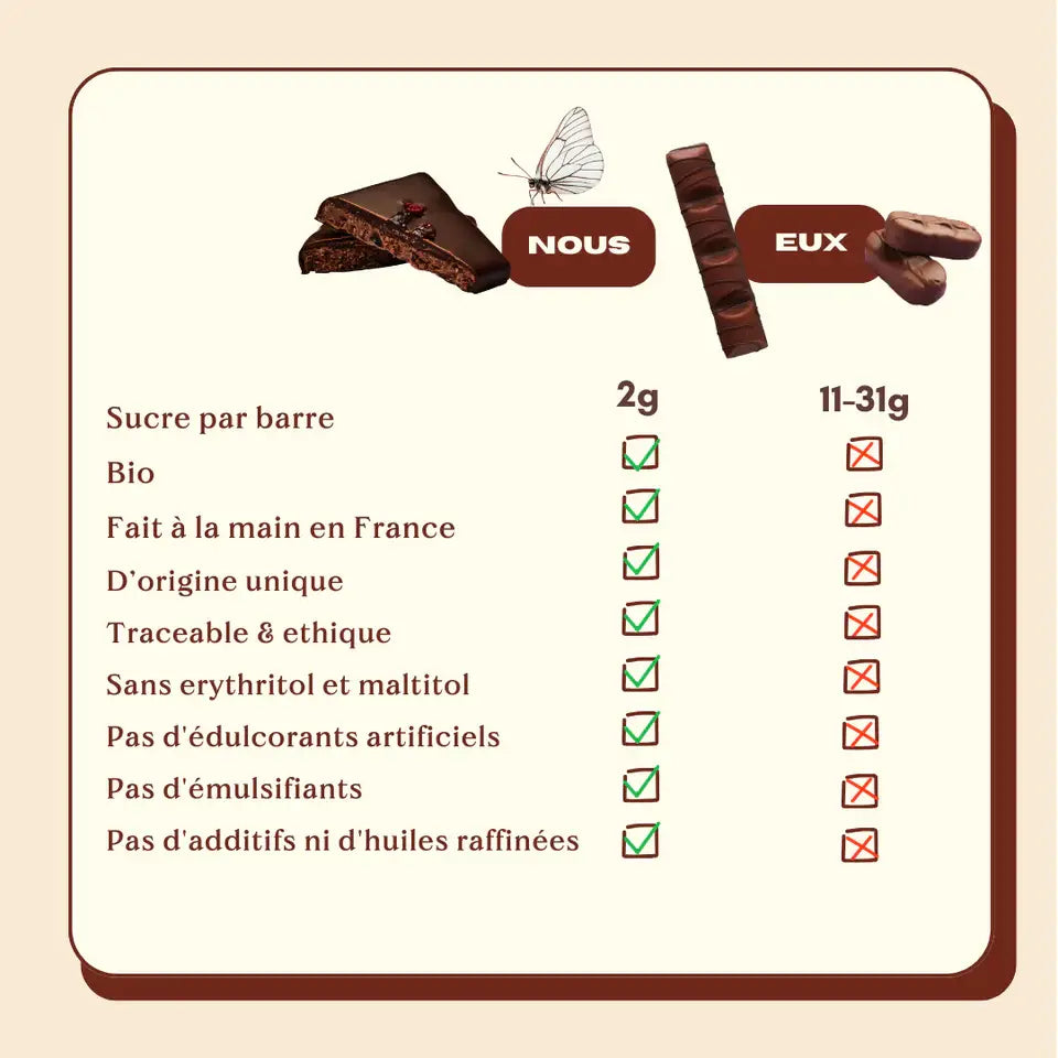 Salty Fig Chocolate