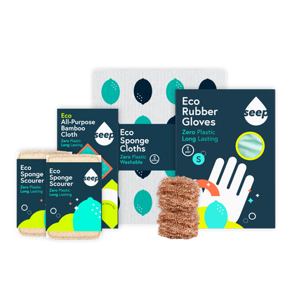 Kitchen Cleaning Reset Box