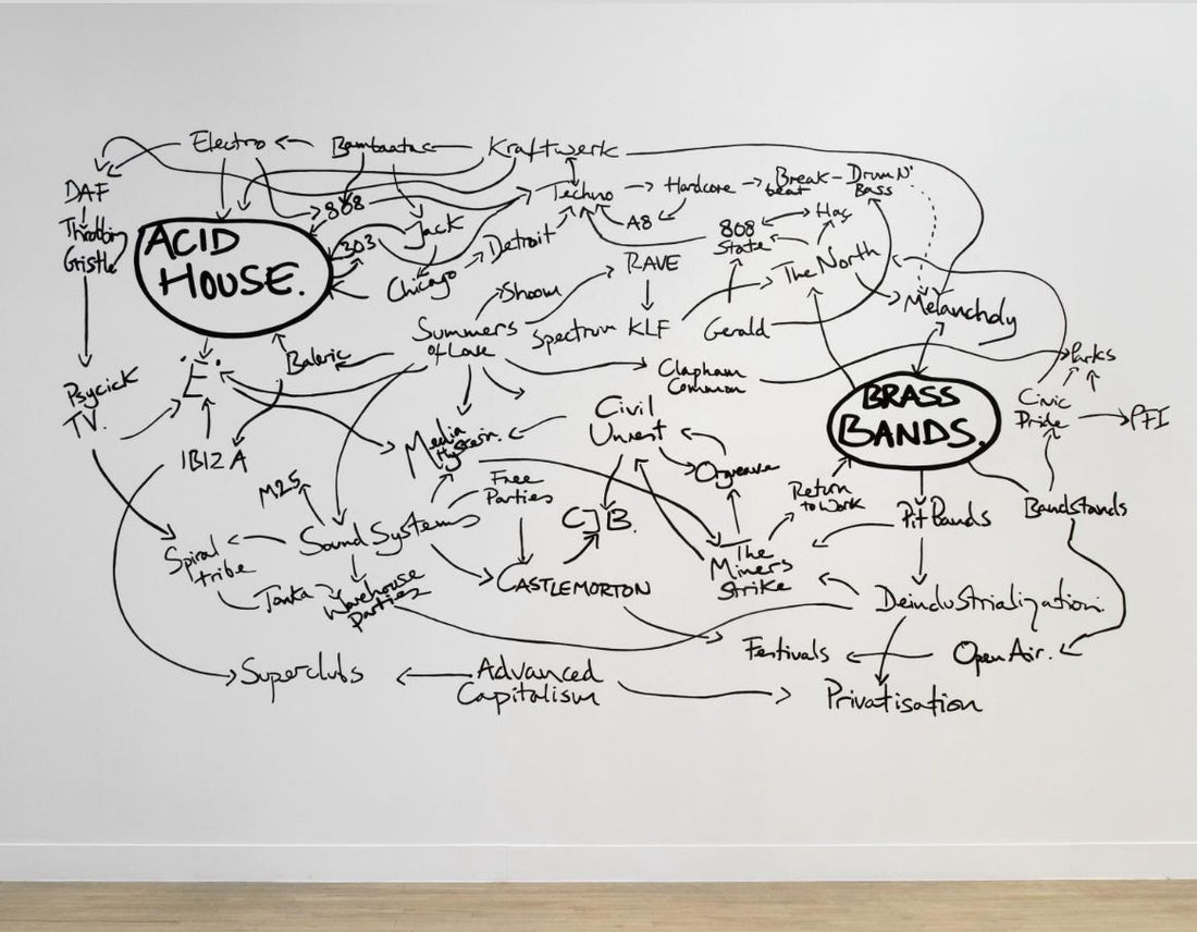 Image created by Jeremy Deller’s 'Acid House Vs Brass band'