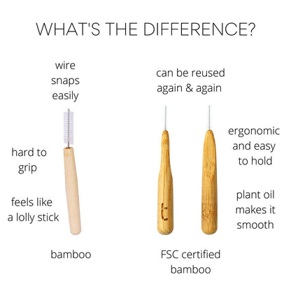 Truthbrush interdental brushes comparison showing standard bamboo versus ergonomic FSC-certified bamboo handles.