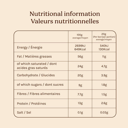 Cosmic Dealer Nut Butter Chocolates Raspberry nutritional information table showing energy, fat, and protein content.